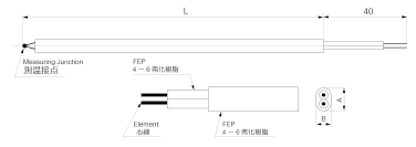 pt100 Okazaki